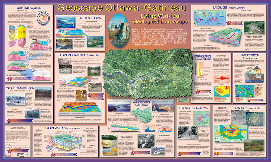 Ottawa Gatineau Geoscape Poster 60"x36" Ottawa Gatineau Geoscape